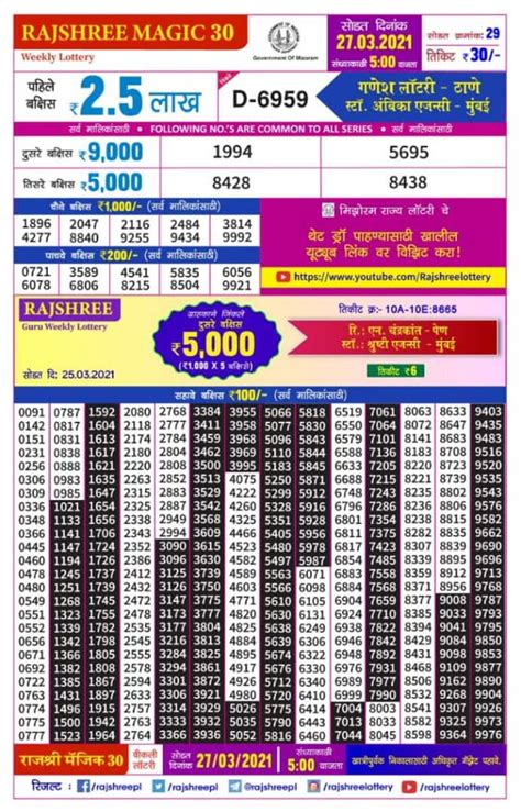 rajshree lottery draw|Rajshree Lottery Result .